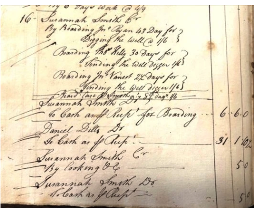 The County House Part 3: The Freeholders’ Surprise